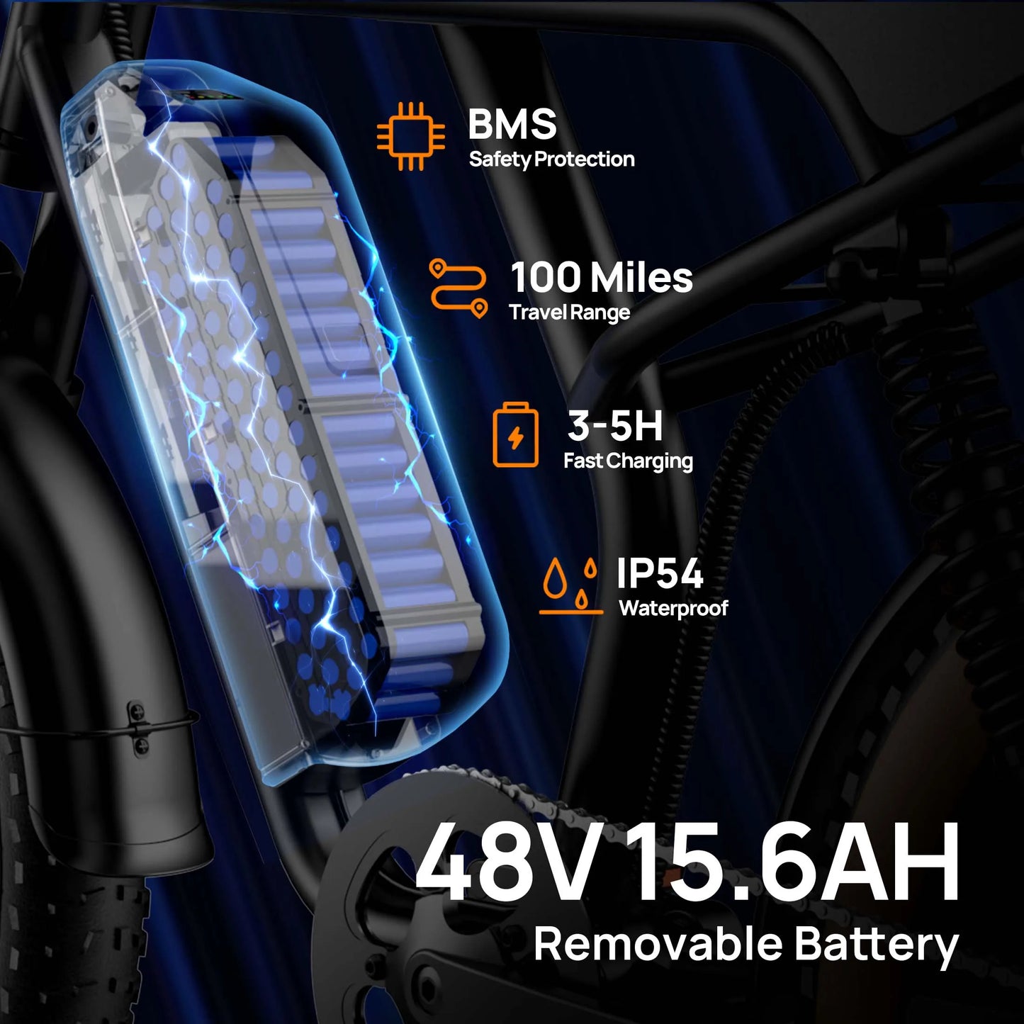 1500W Peak Mountain E-Bike 48V 15.6Ah Removable Battery 28MPH 100 Mile Range 20X4" Fat Tire, Sale