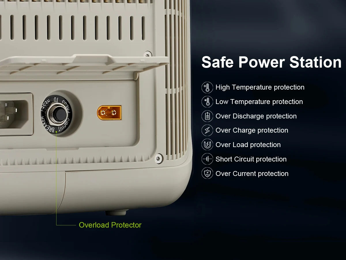 Portable Power Station, Solar panel 100W , 600W 299Wh LiFePO4 Solar Gen. UPS Battery Backup MPPT,RV