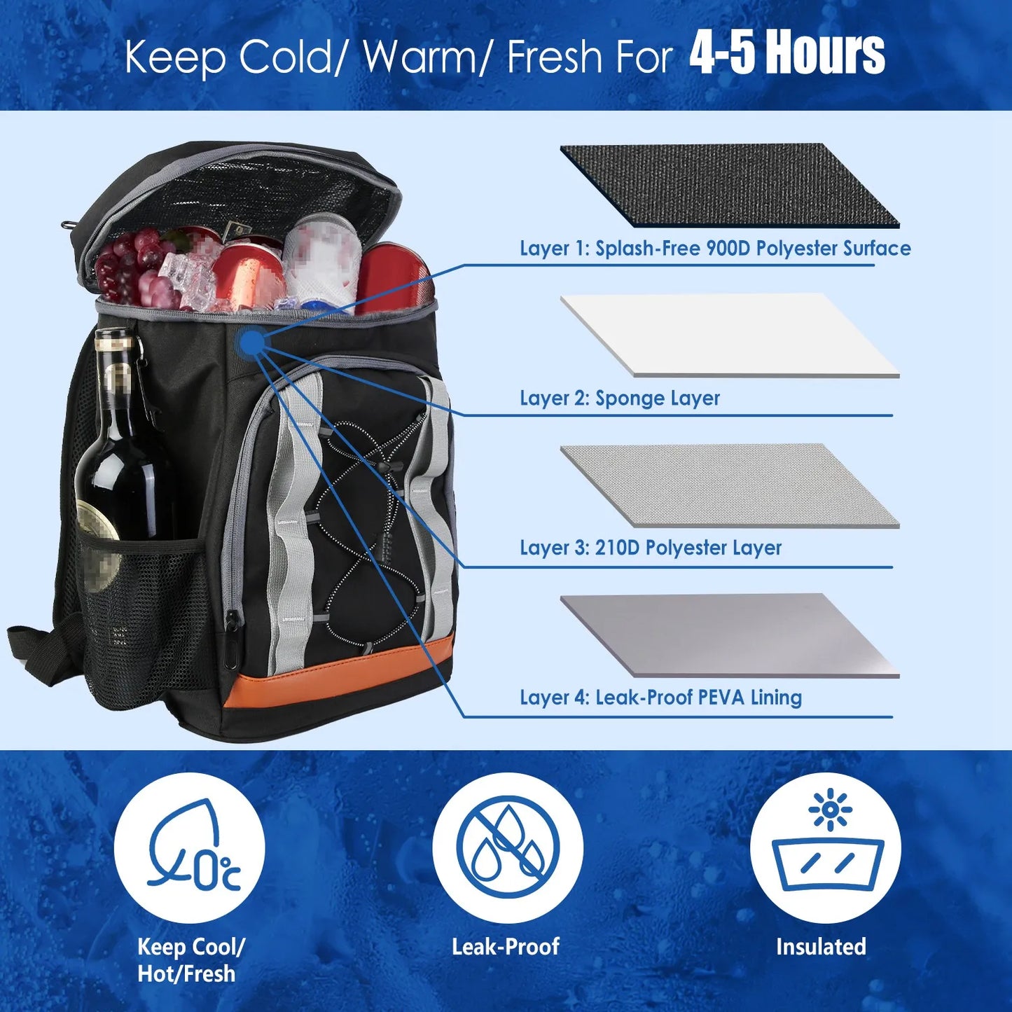 Cooler Backpack Waterproof Lunch Leakproof Lightweight for Men Women for Picnic Camping Hiking