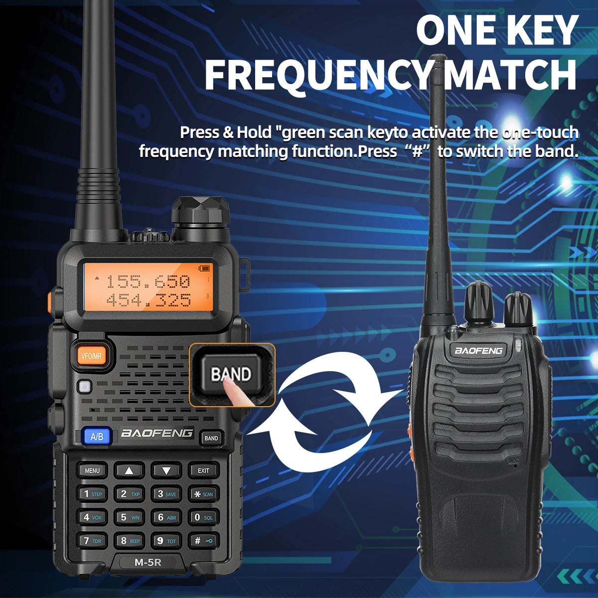 2PCS M-5R 8W Walkie Talkie Multi Band Type-C Wireless Copy Frequency AM Long Range UV-5R Two Way Ham