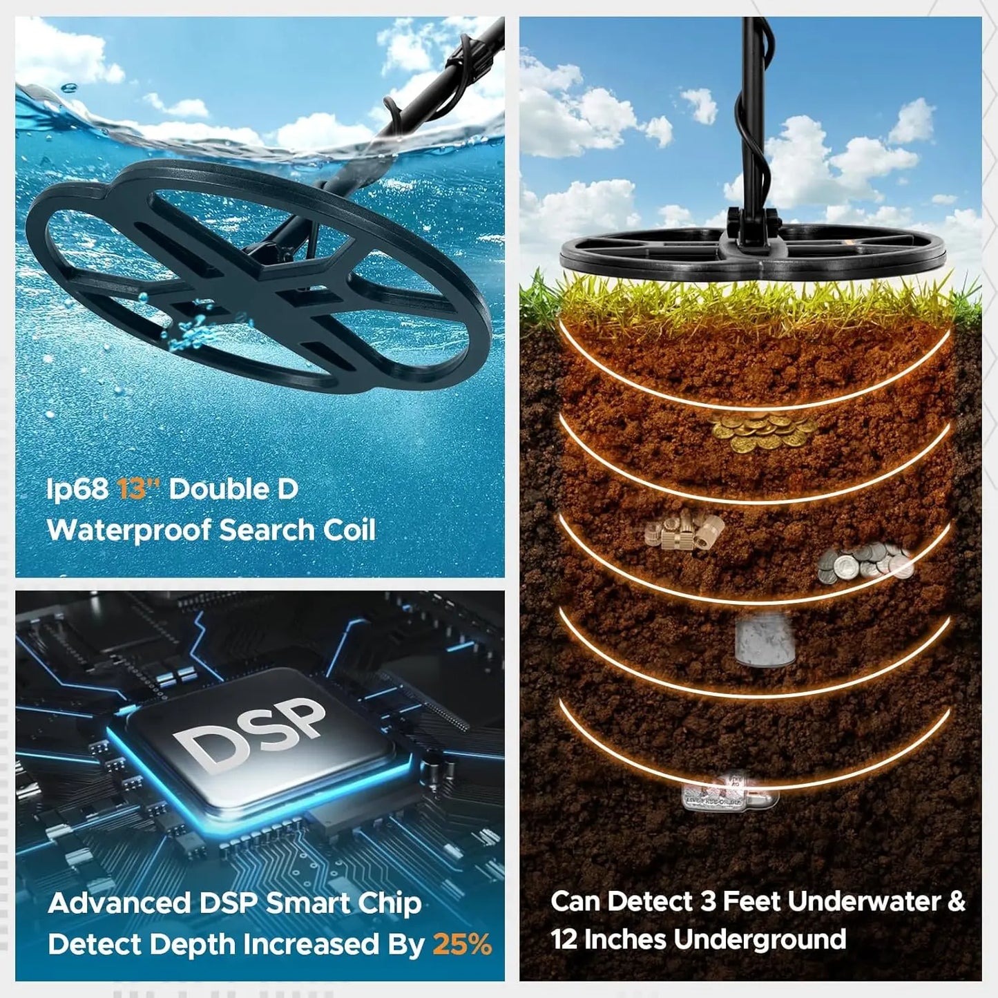 13" Metal Detect Adults Professional, Double-D Waterproof Coil Gold Finder/ Pinpoint, Sensitive disc