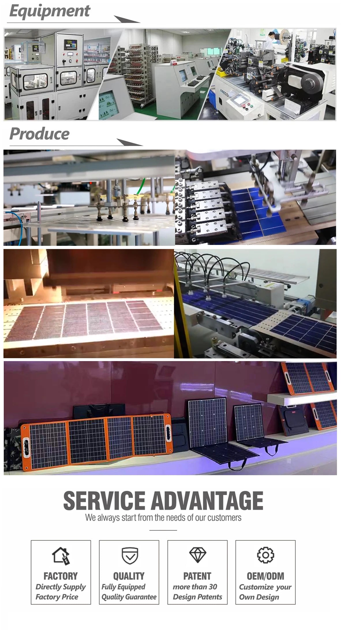 Portable Solar Panel 60W 18V Solar Charger Foldable Battery DC Output PD Type-c for Solar Gener
