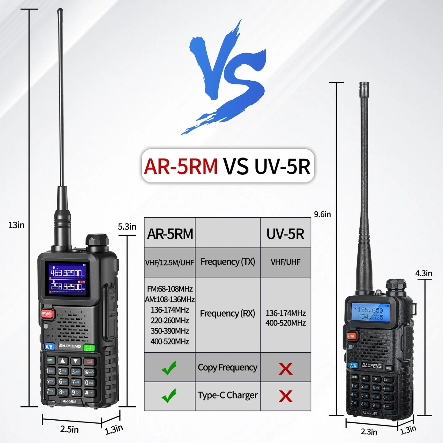 2PCS AR-5RM Multi Band Walkie Talkie,10W Wireless Copy Frequency 999CH 2500mAh UV-5RH Long Range Ham
