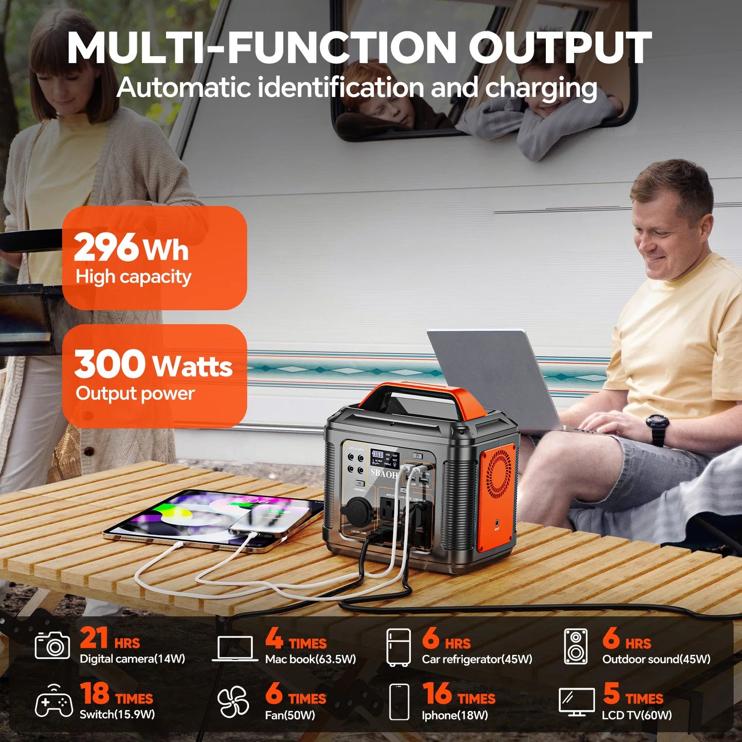 300W Power Station, 296Wh 80000mAh Solar Generator,Lithium Battery Outages,Black(with Solar Panel)