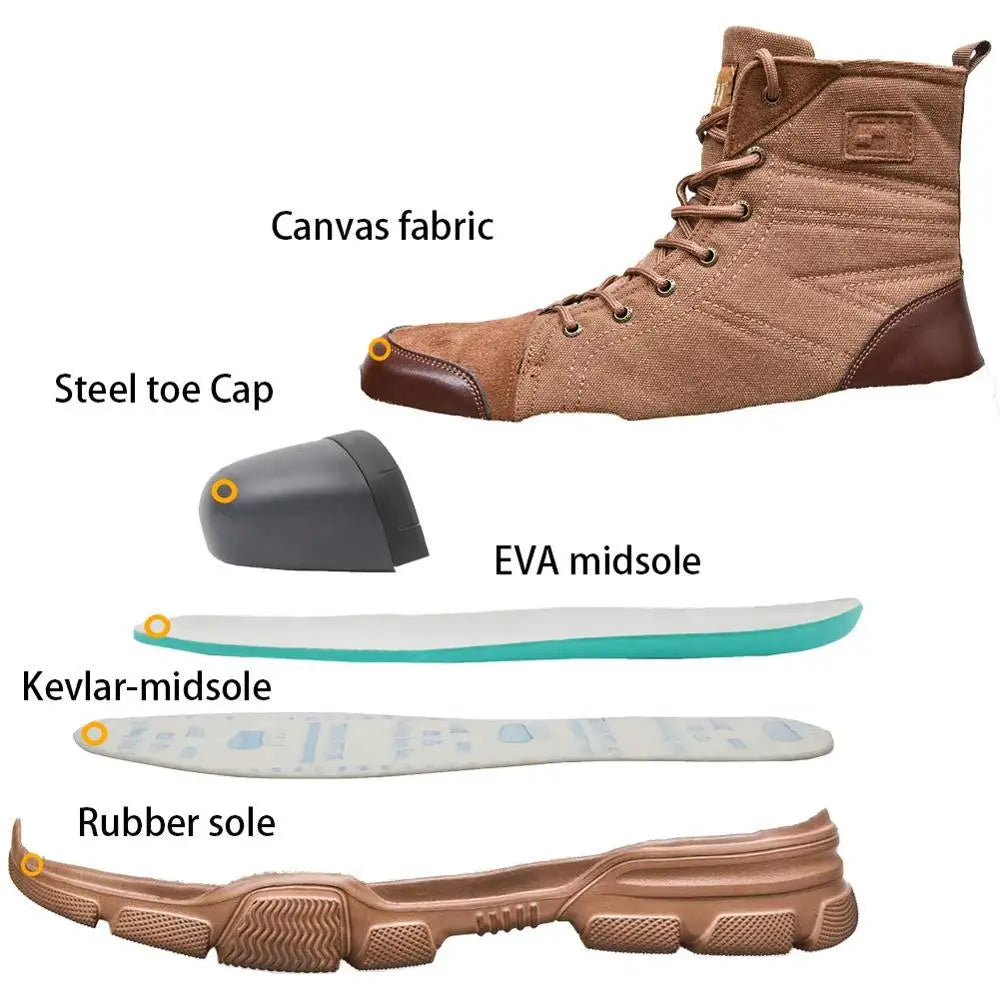 SUADEX Steel Toe Boots, Men Indestructible Work Shoes Desert Safety Boots Safety Shoes 36-48