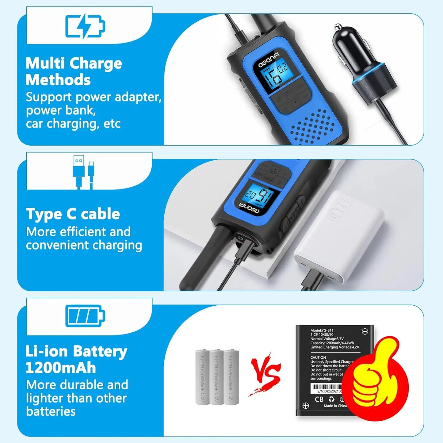 Walkie Talkies 3 Pack Rechargeable,1200mAh Li-ion Battery,Kids, Walky Talky,Camping