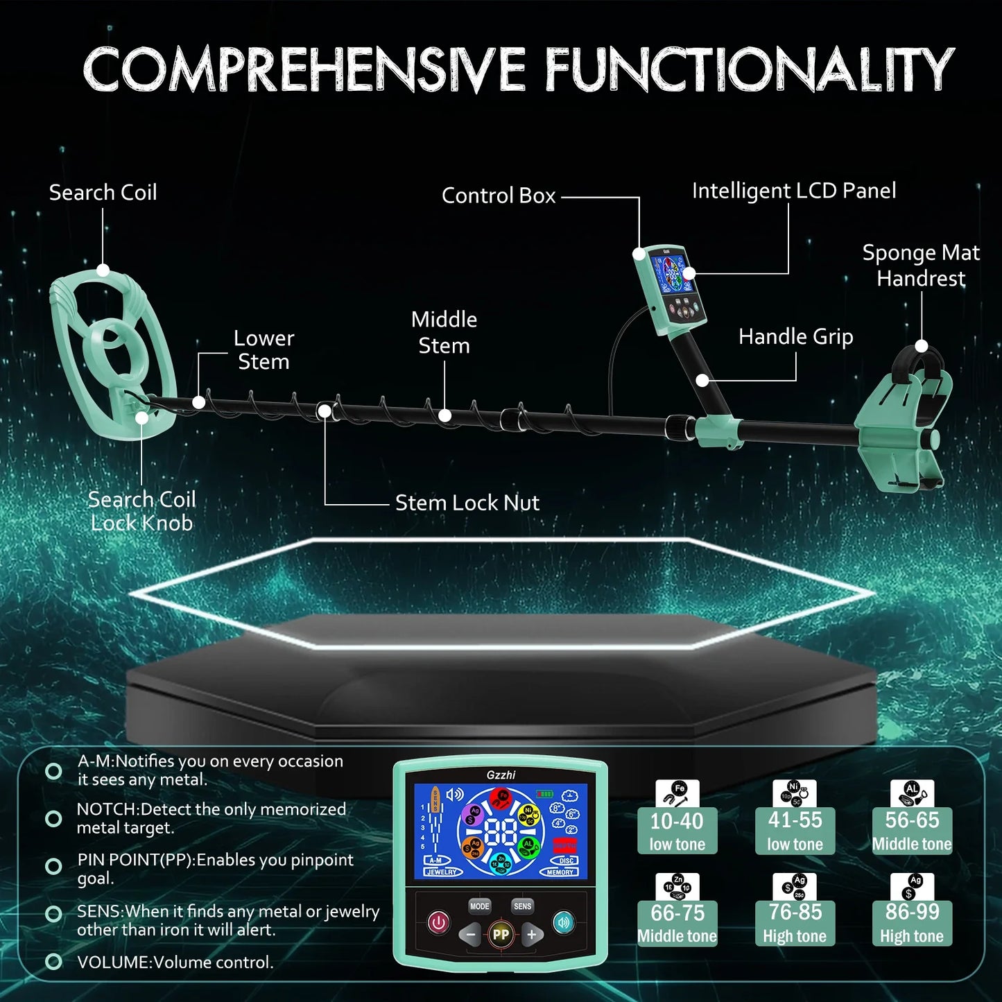 2024 Underground Metal Detector Gold Search Target ID Max Depth PinPointer Waterprf, Locate Model