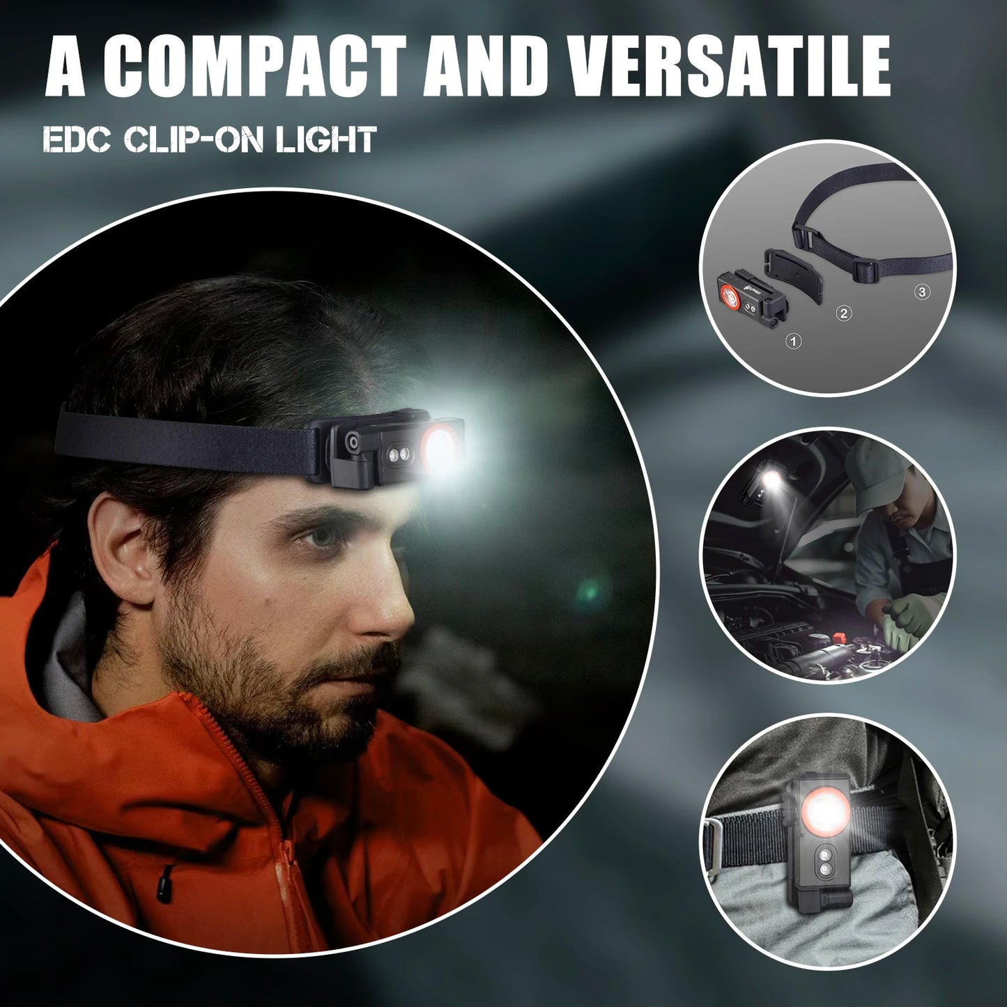 EDC Headlamp 5 Modes Powerful Flashlight USB C Rechargeable Red Light Headlight with Magnet, Hiking