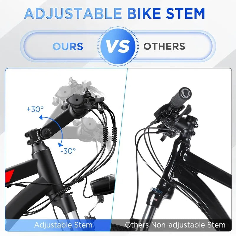 E-Bike for Adults, 26'' 1000W Peak Ebike, 48V 374.4WH Removable Battery, Adjustable Stem, Fenders