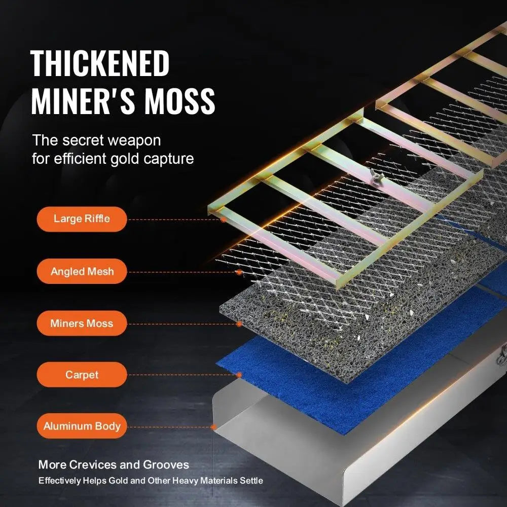 50 Inch Folding Sluice Box,23 Piece Gold Prospect Kit, Gold Pan Classifier Screen Separating Magnet
