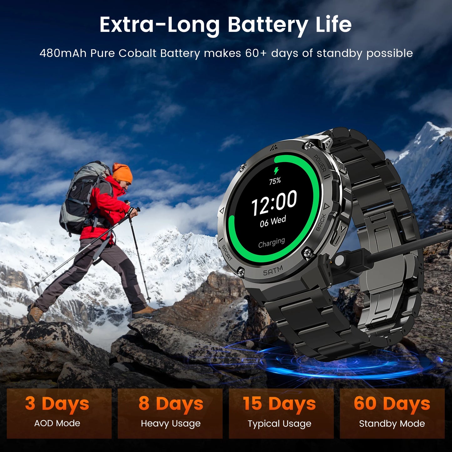 HIDAMEL T3E GPS Smart Watch, Compass Altimeter,Stainless Steel, 5ATM IP69K Waterproof 470mAh AMOLED