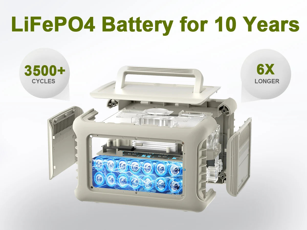 Portable Power Station, Solar panel 100W , 600W 299Wh LiFePO4 Solar Gen. UPS Battery Backup MPPT,RV