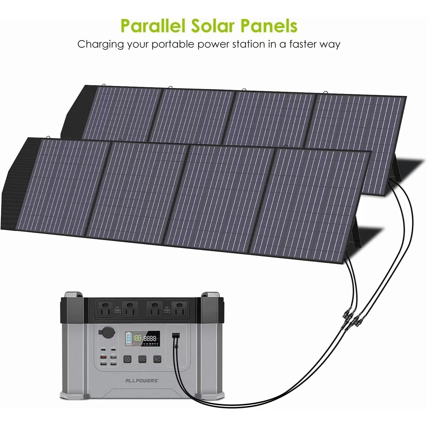 ALLPOWERS Portable 18V Foldable Solar Panel Kit with Solar Output Waterproof IP66 Charger RV, Laptop