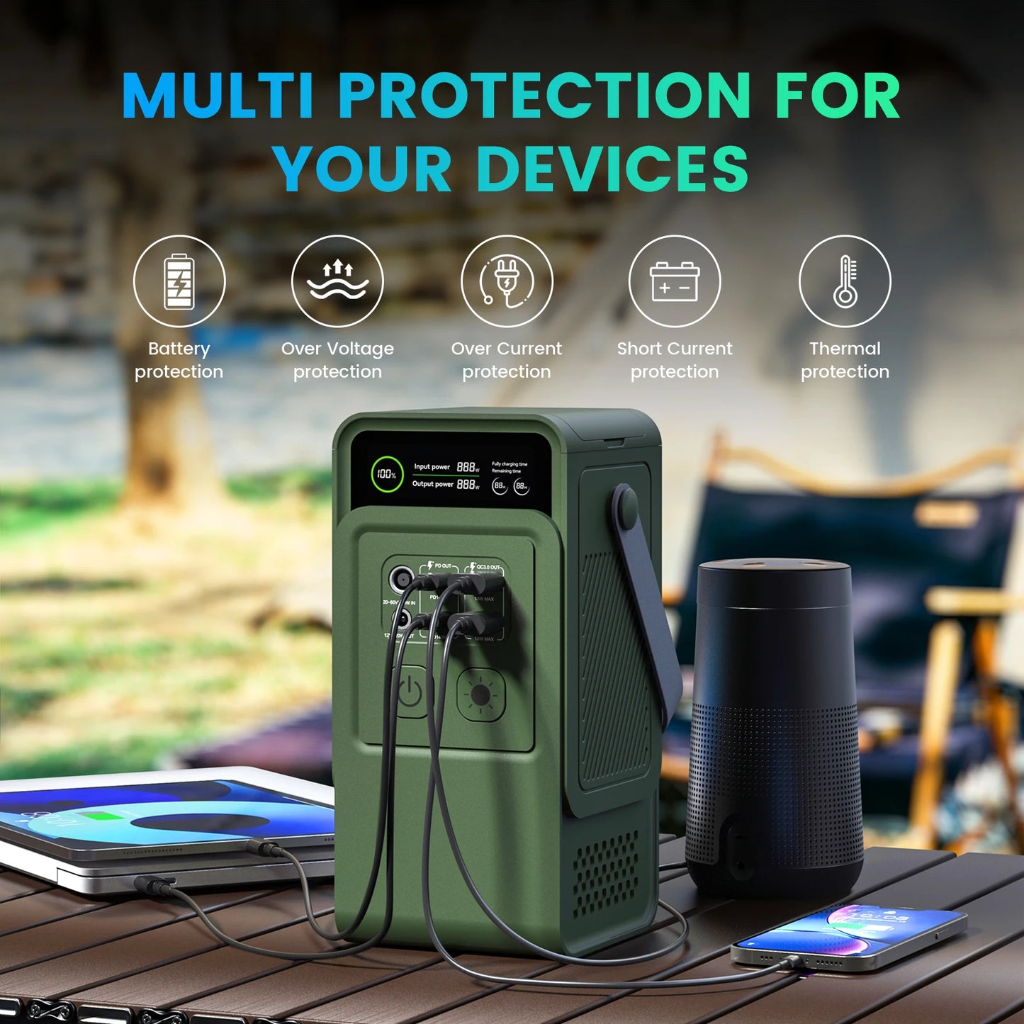 200W 192Wh DC Power Bank&100W Solar Panel Portable Power Station LiFePO4 Battery,