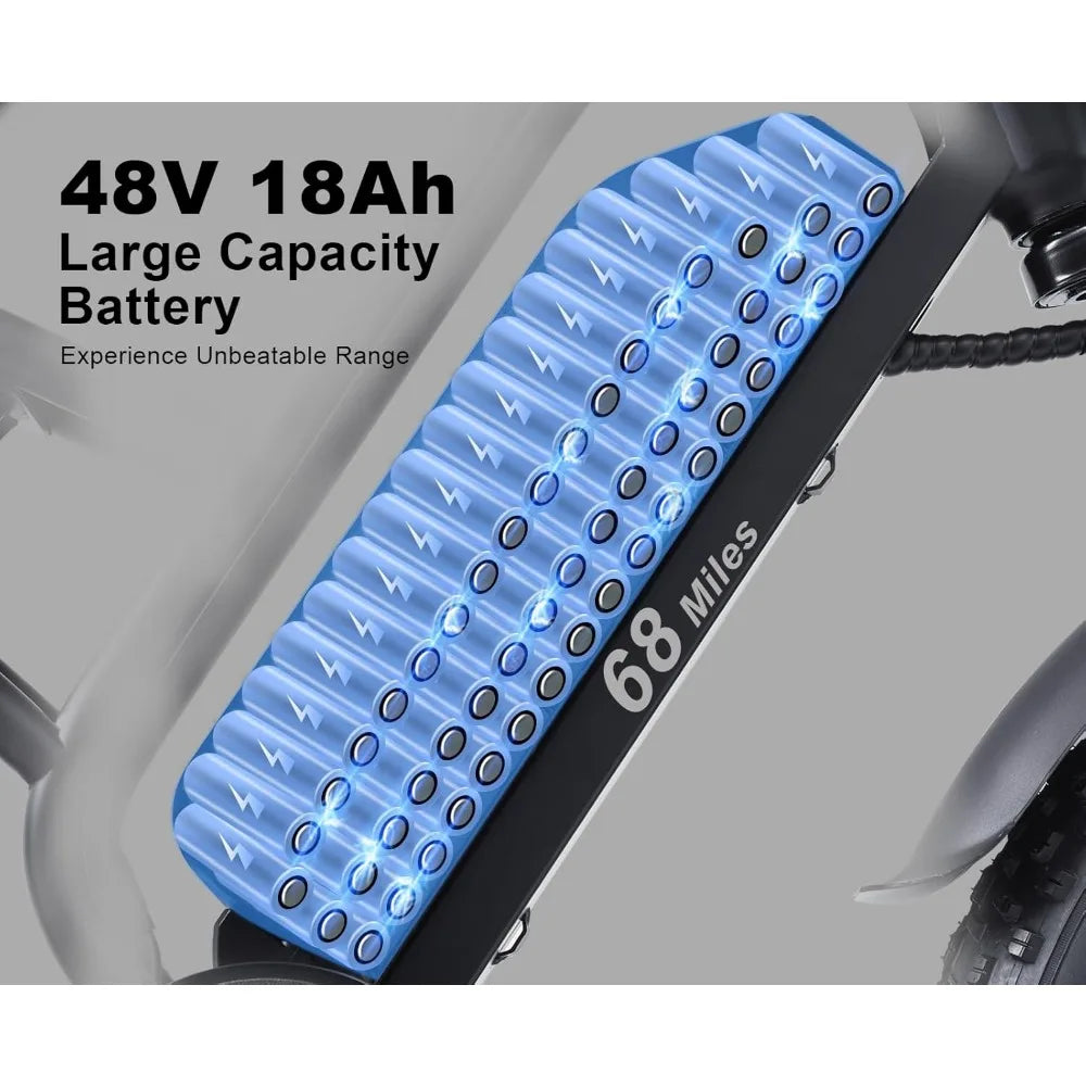 1500W Electric Bike | 48V 18Ah Removable Battery๏ผ32MPH Top Speed - All Terrain Fat Tire