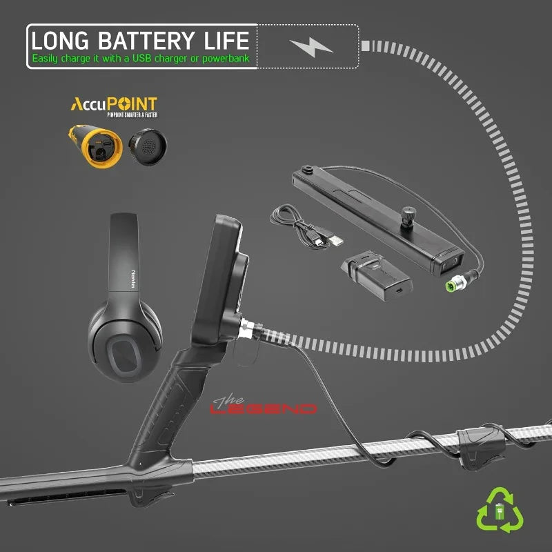 Pro Pack, Accupoint Pinpointer,Starter Accessory Package, Professional Metal Detector Set