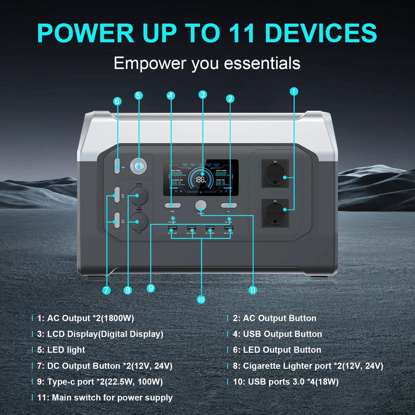 1800W 1000W Portable Generator Power Station Lifepo4 Battery Camping 200W Solar Panel Generator