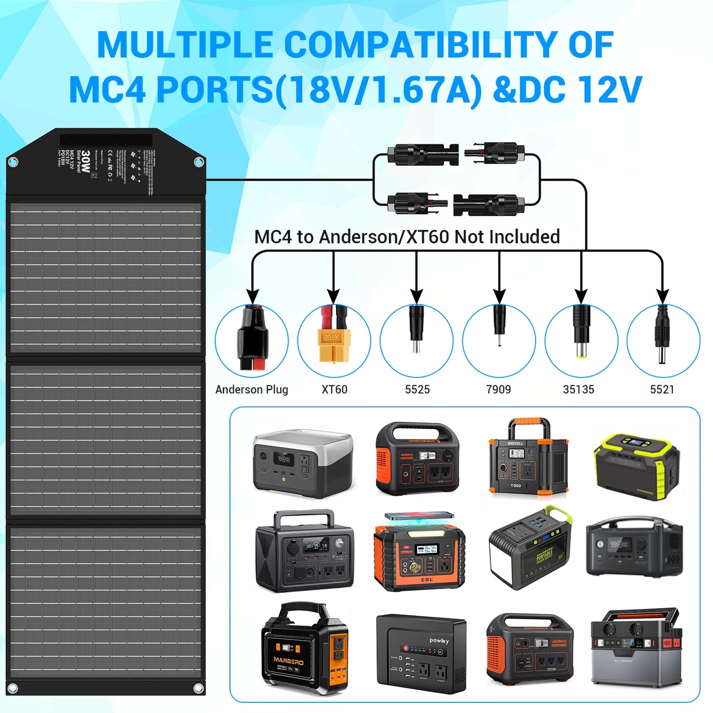 30W Solar Charger, Foldable Solar Panel with 18V MC4, Dual USB-A (QC3.0), & USB-C (PD18W) Ports