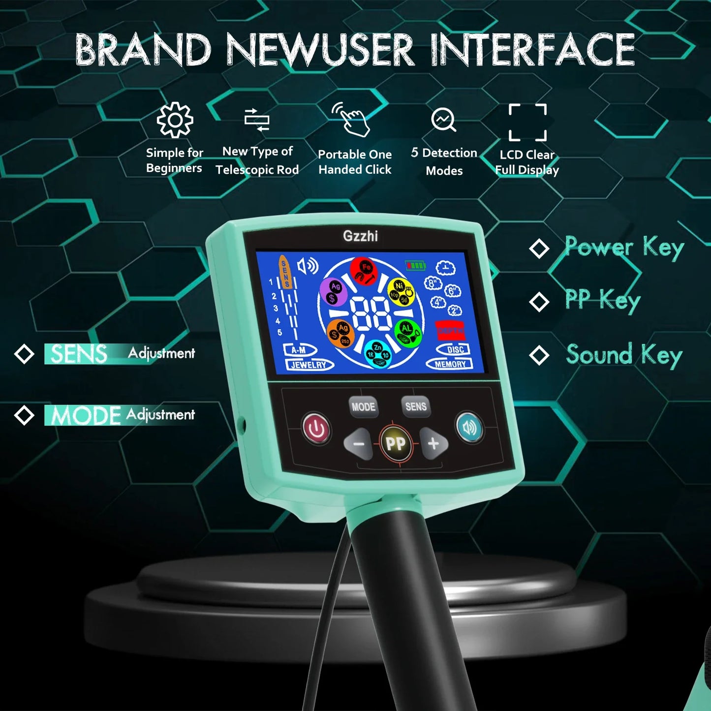 2024 Underground Metal Detector Gold Search Target ID Max Depth PinPointer Waterprf, Locate Model