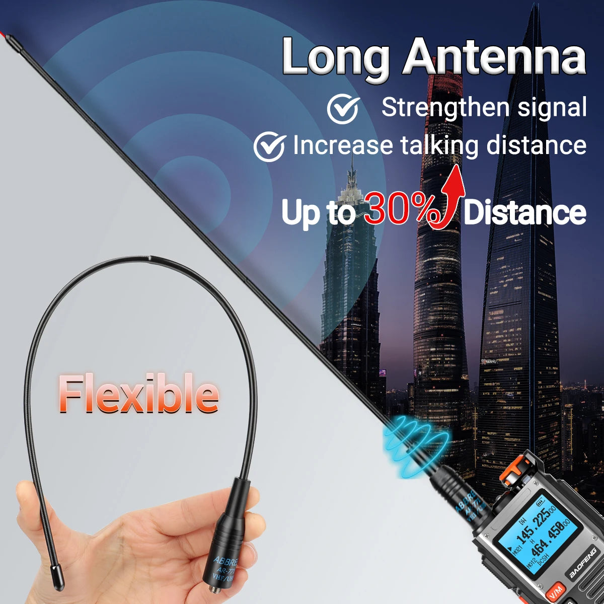 Multi Band Walkie Talkie Wirelss Copy Freq,.999 Channels NOAA AM Long Range Two Way Ham Radio