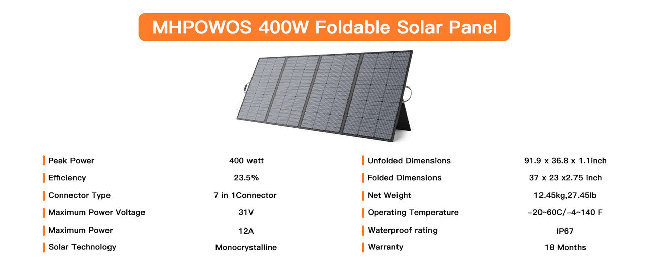 MHPOWOS 400W fold/Portable Solar Panel 31 V Charger,7 in 1 Solar Cable, Camp , Outdoor, Powerstation