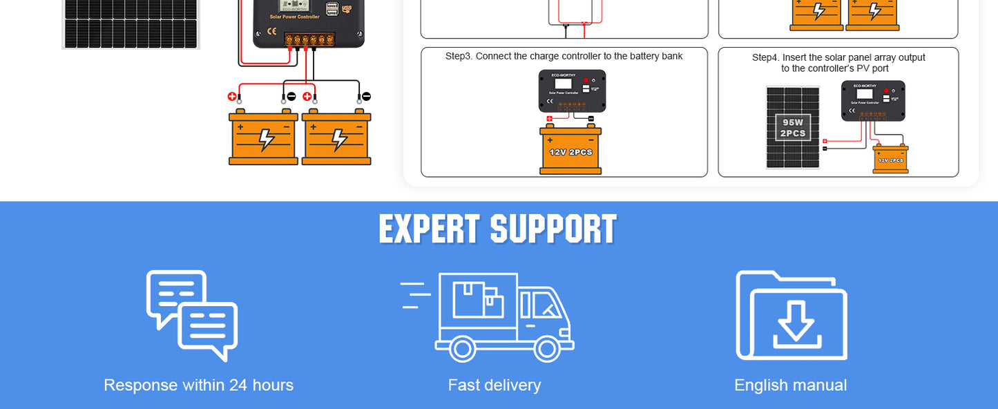 200 Watts 12 Volt/24 Volt Solar Panel Kit,High Efficiency Monocrystalline, 30A PWM Charge Control