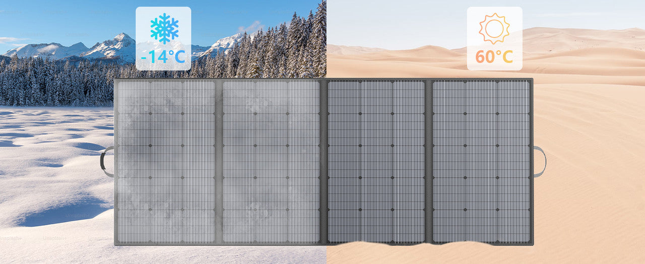 MHPOWOS 400W fold/Portable Solar Panel 31 V Charger,7 in 1 Solar Cable, Camp , Outdoor, Powerstation