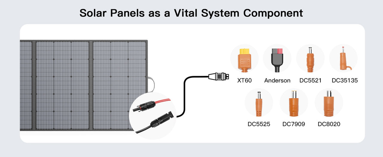 MHPOWOS 400W fold/Portable Solar Panel 31 V Charger,7 in 1 Solar Cable, Camp , Outdoor, Powerstation