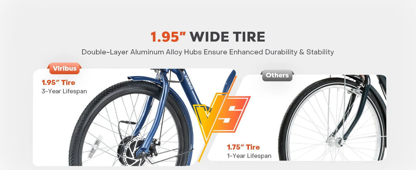24''/26" Electric Tricycle , 7 Speed , 350W Motor UL Certified 36V 13Ah Battery