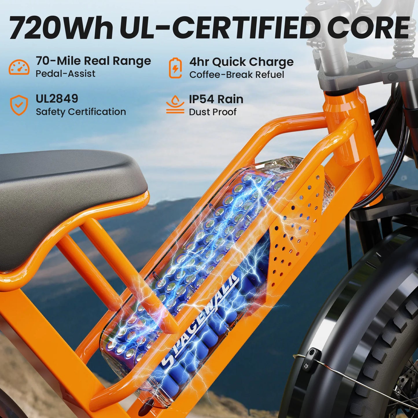 E-Bike M7,Teens,20",750W Peak Motor,24.9mph,48V 15Ah Rem.Battery,50 Miles Pure Electric,70 Miles PAS