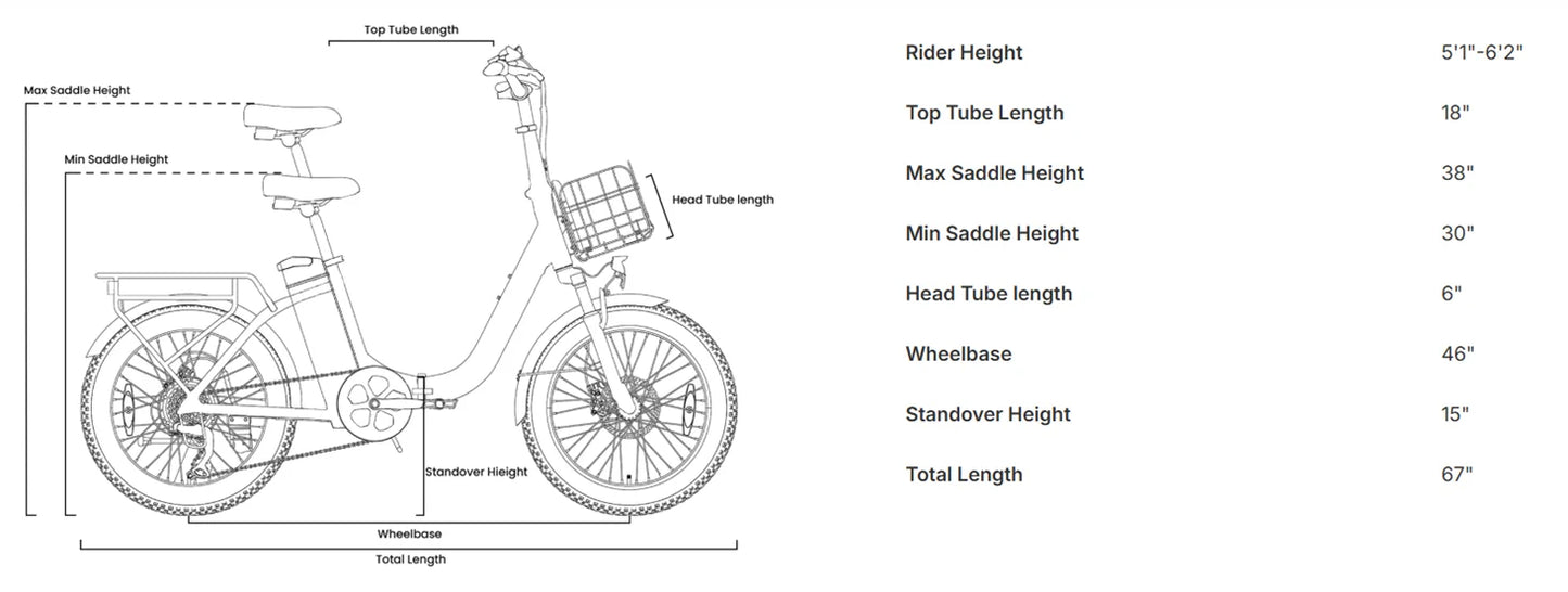 QRONGE Electric Bike 1000W Peak Folding Electric Bike 486Wh 70 Miles Range Ebike 20" Step-Thru Electric Bicycle with Bike Basket