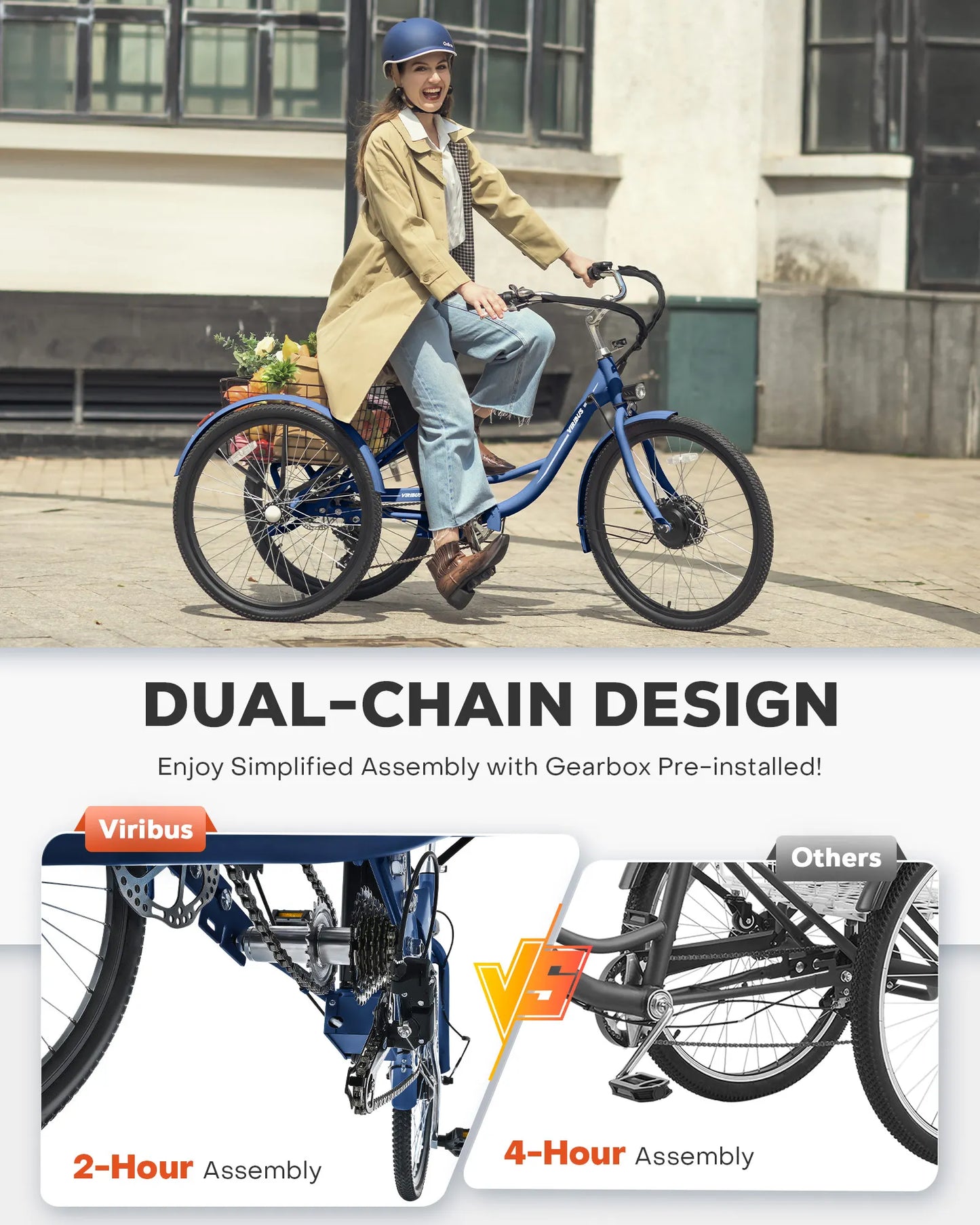 24''/26" Electric Tricycle , 7 Speed , 350W Motor UL Certified 36V 13Ah Battery