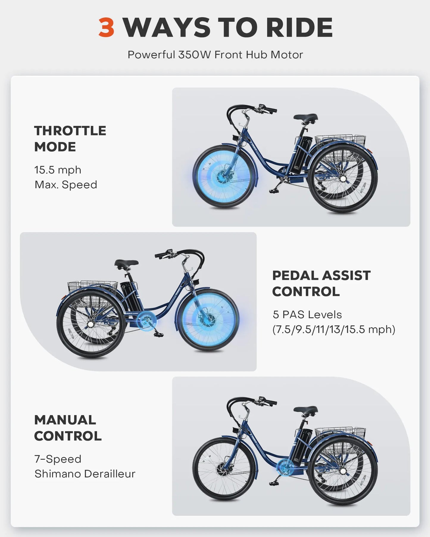 24''/26" Electric Tricycle , 7 Speed , 350W Motor UL Certified 36V 13Ah Battery