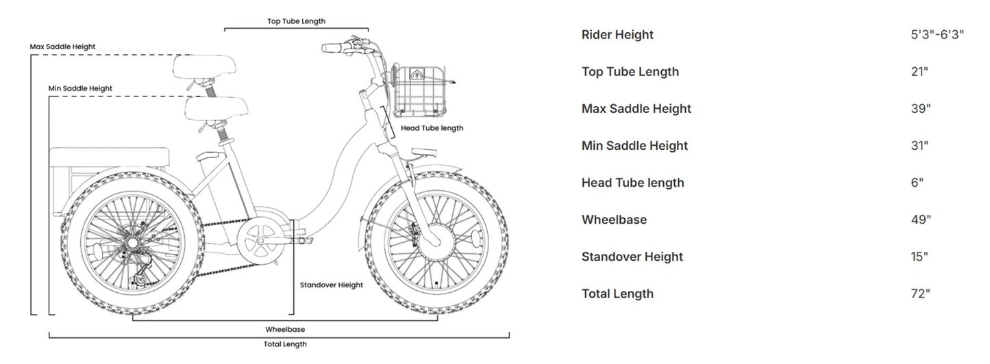 E-tricycle/Bike, Adults 960W Peak 36V 13.5AH Battery Folding 50 Miles Range Fat Tire,carry goods