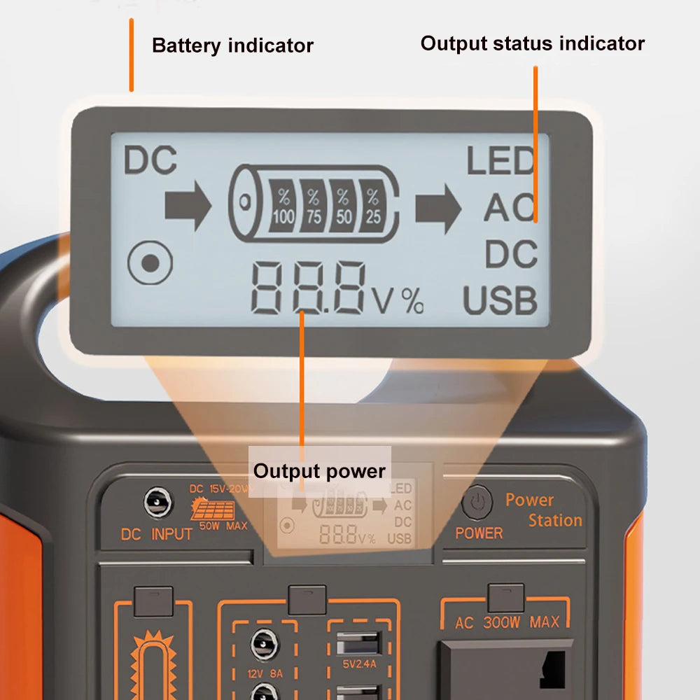 500W 300W Portable Power Station AC 110V Solar Generator LiFePO4 Battery UPS Emergency camp Home