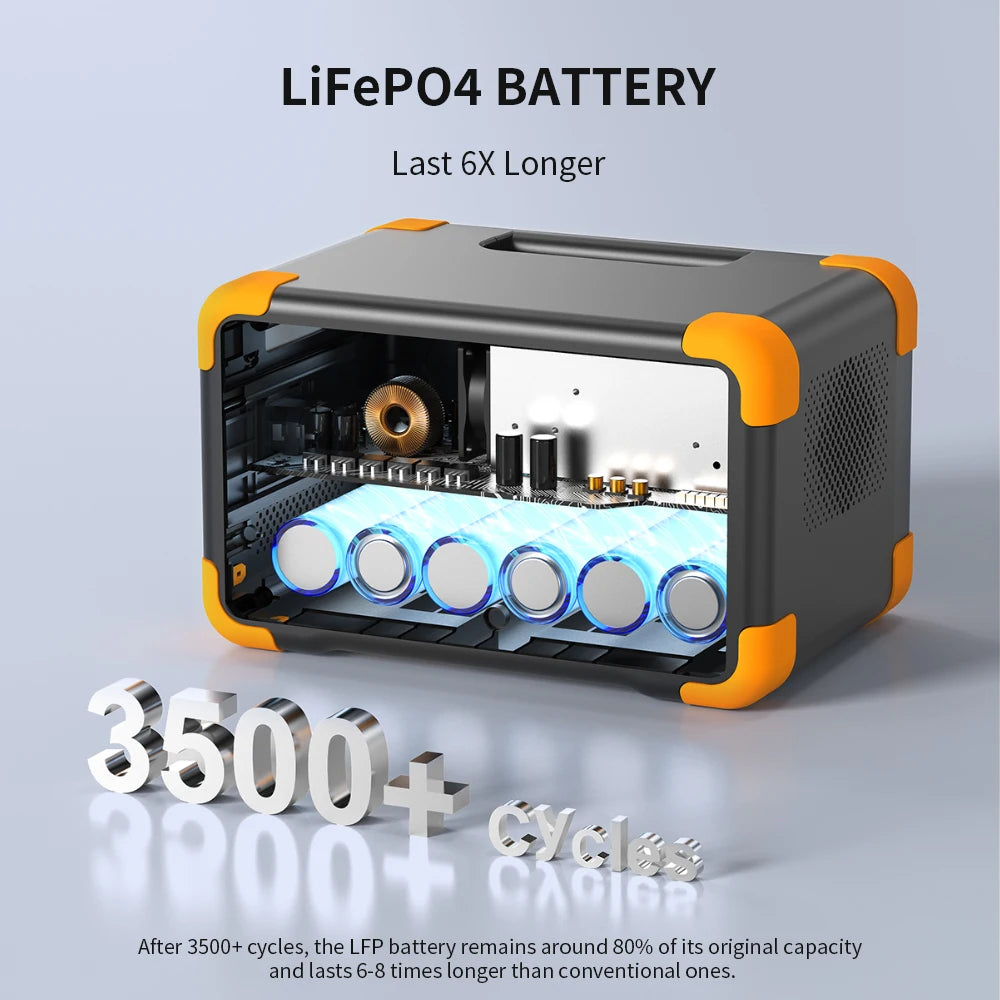 Portable Power Station with 100W Portable Solar Panel Pure Sine Wave 288Wh 600W Solar Generator