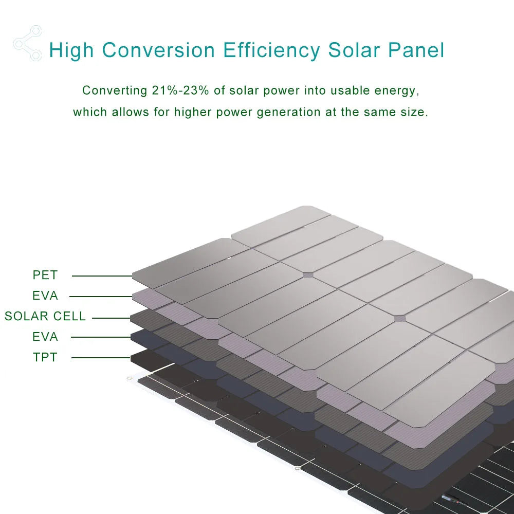12V Flexible Solar Panel 600W 100W 200W 300W 400W 500W Bendable Waterproof Monocrystalline RV Boat