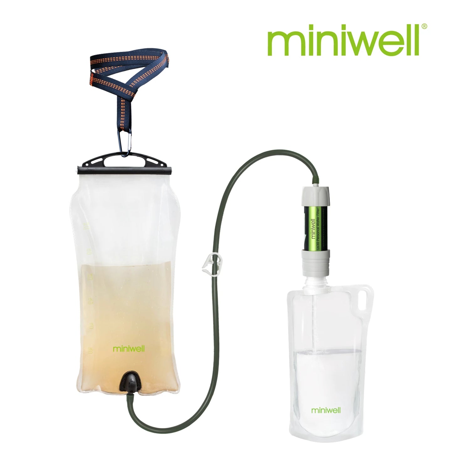 miniwell water purifier & straw filter survival emergency kit for hiking,camping,survival,emergency