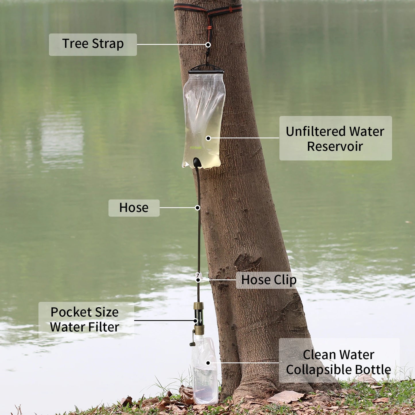 miniwell Outdoor Portable Gravity Water Filter System, Water Reservoir,hiking,camping,survival