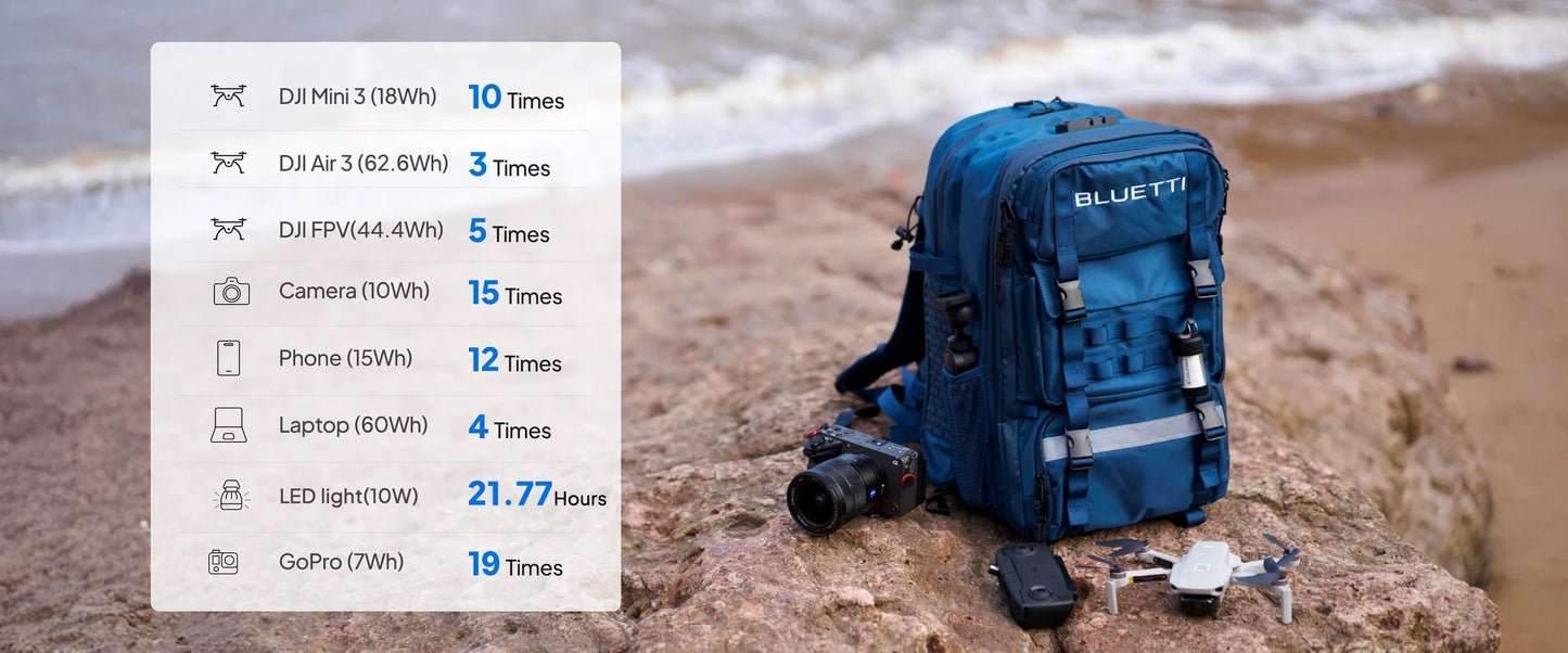 [US Stock] BLUETTI Handsfree 1 Solar Backpack Power Station, 268.8Wh 300W LiFePO4 Solar Generator