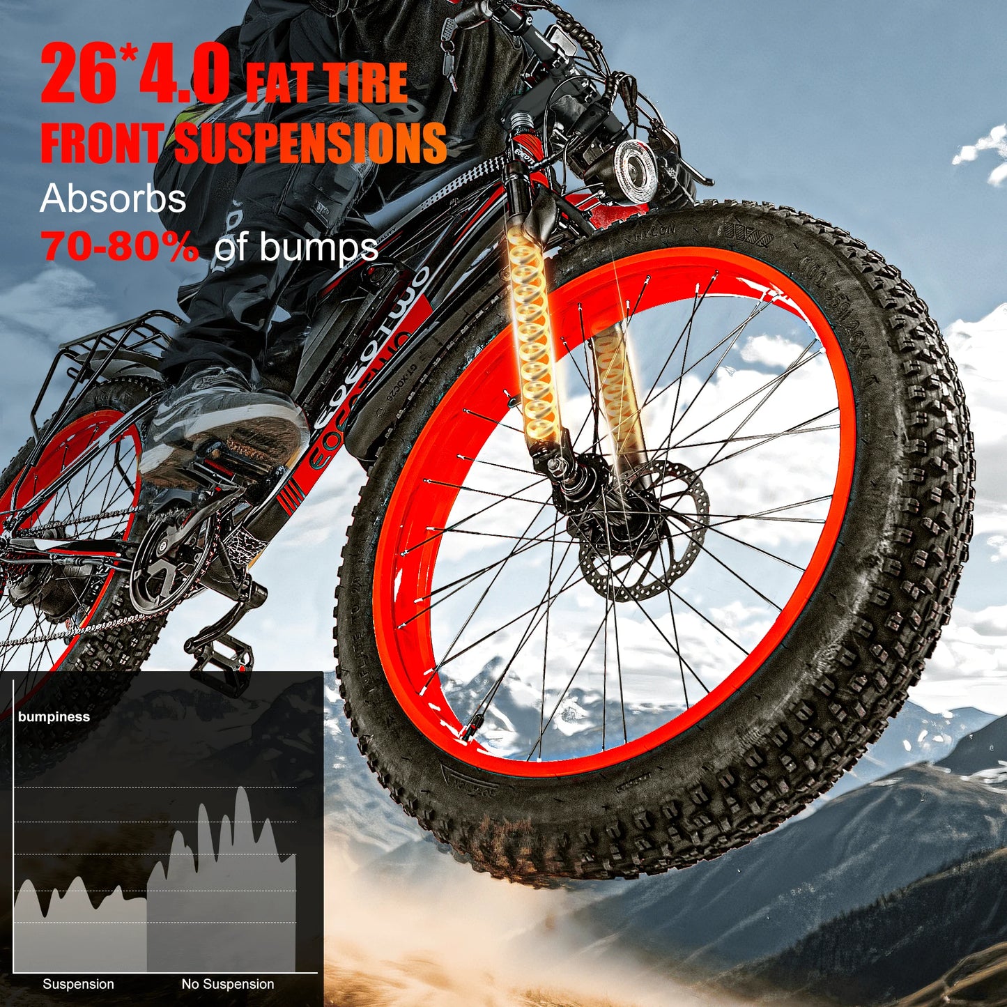 Elec.Bike Adults 1500W Peak Motor 34Mph Electric Bicycle 26" Fat Tire Mountain60Mile Range 48V 15AH