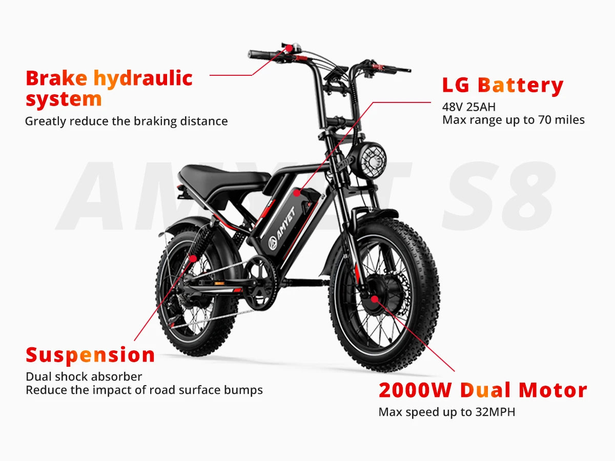 S8 Adults 20" Electric Bike For Men 2000W Dual Motor, 48V 25AH Battery  Mountain Moped Ebikes
