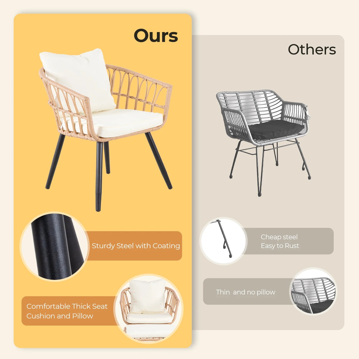 5 PiecePE Rattan Patio Furniture Set, Wicker Bistro Set, All-Weather Chairs, Ottoman & Coffee Table