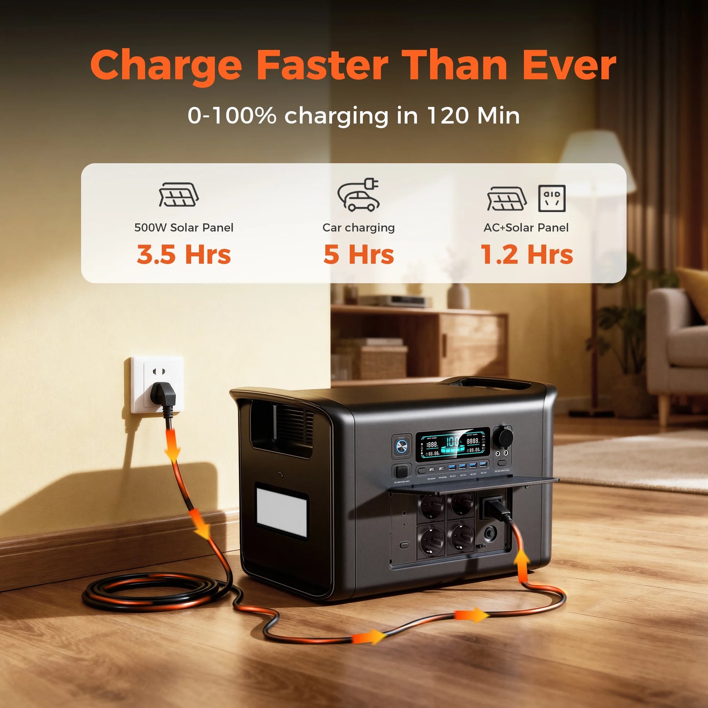 2400W Portable Power Station 2048Wh LiFePO4 External Battery Output Solar Generator Home and Camping