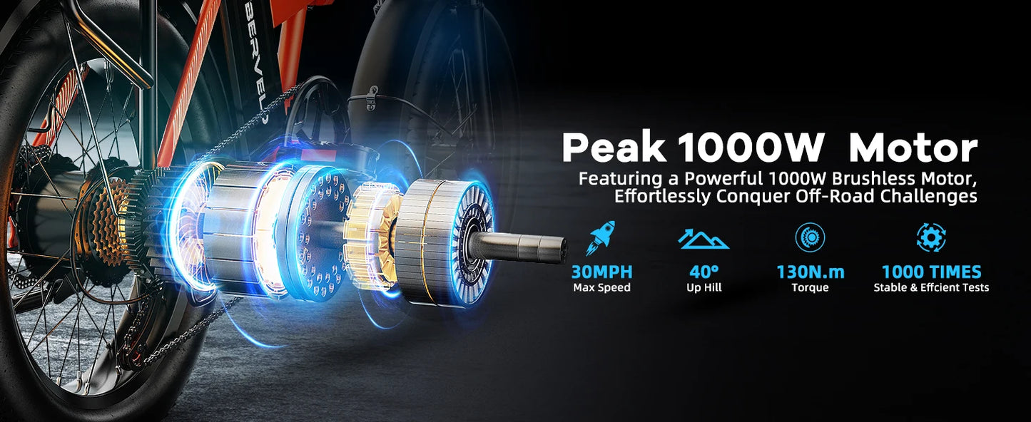 1000W Folding Electric Bike, 48V 20AH Large Removable Battery,30+MPH, 80 Mi Max Range, 20" Fat Tire