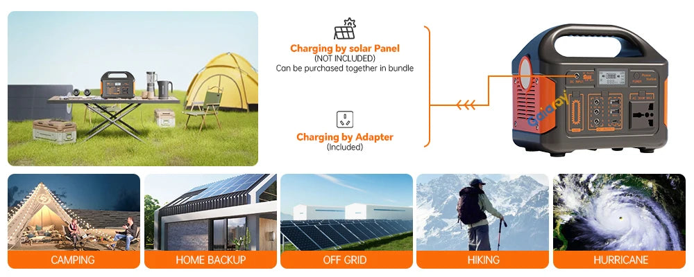 500W 300W Portable Power Station AC 110V Solar Generator LiFePO4 Battery UPS Emergency camp Home