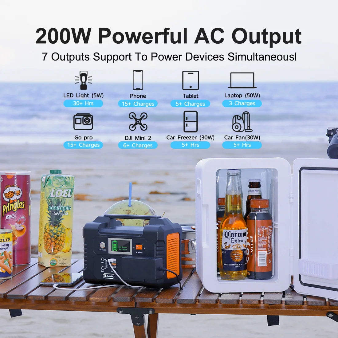 151Wh Solar Generator AC 200W Power Station,18V 50W Foldable Solar Panel Battery Complete Kit