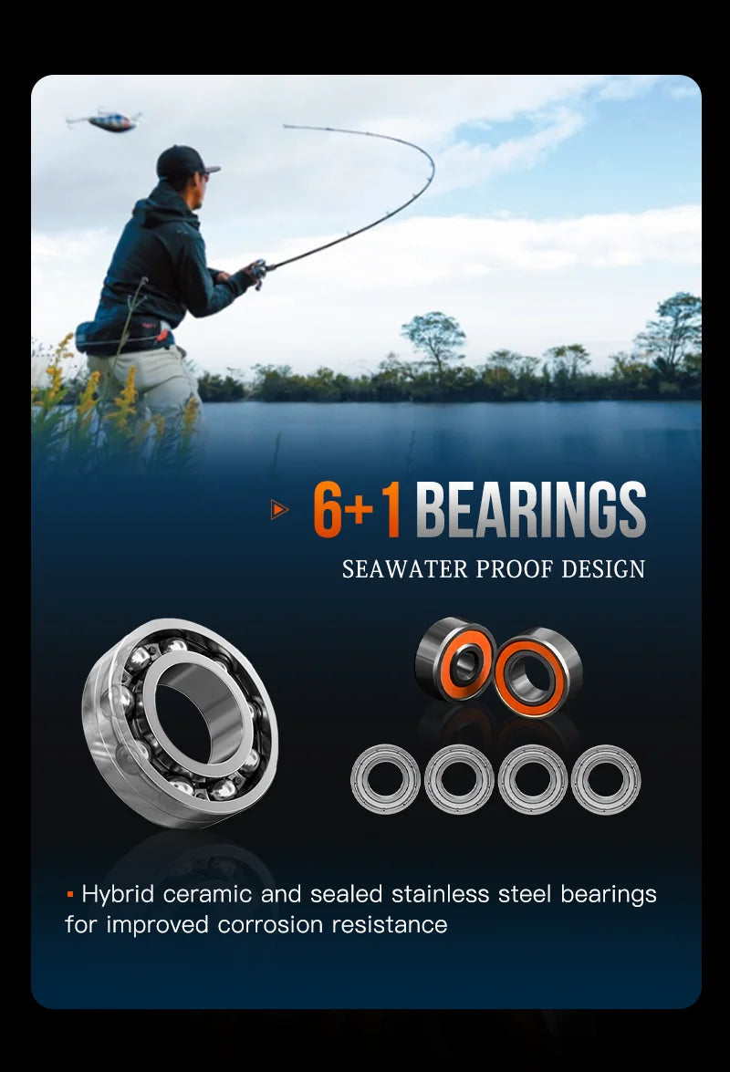 Cast X2 Baitcasting Reel 7.3:1 Hybrid Ceramic Bearing Carbon Fiber Washer Dual Bearing N52 Brake