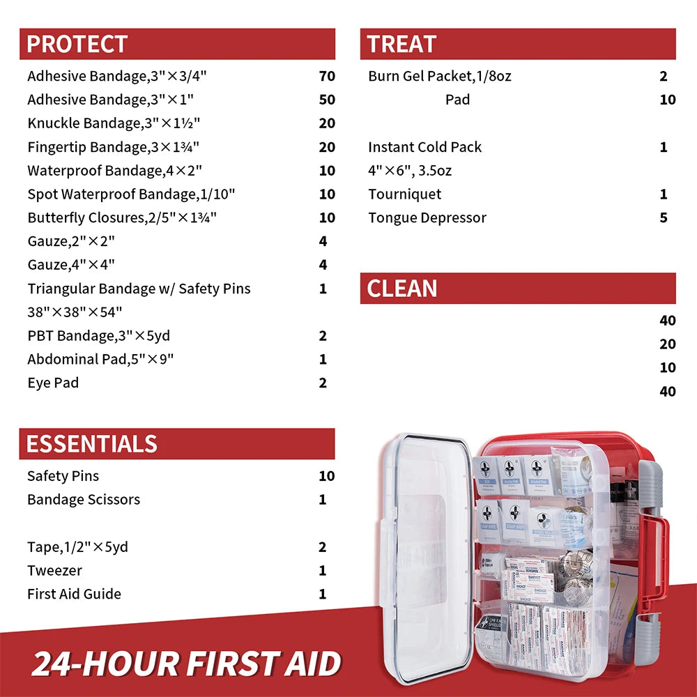 RESCUE 350 Pieces OSHA All-Purpose First Aid Kit, professional Medical Supplies,  for Emergency