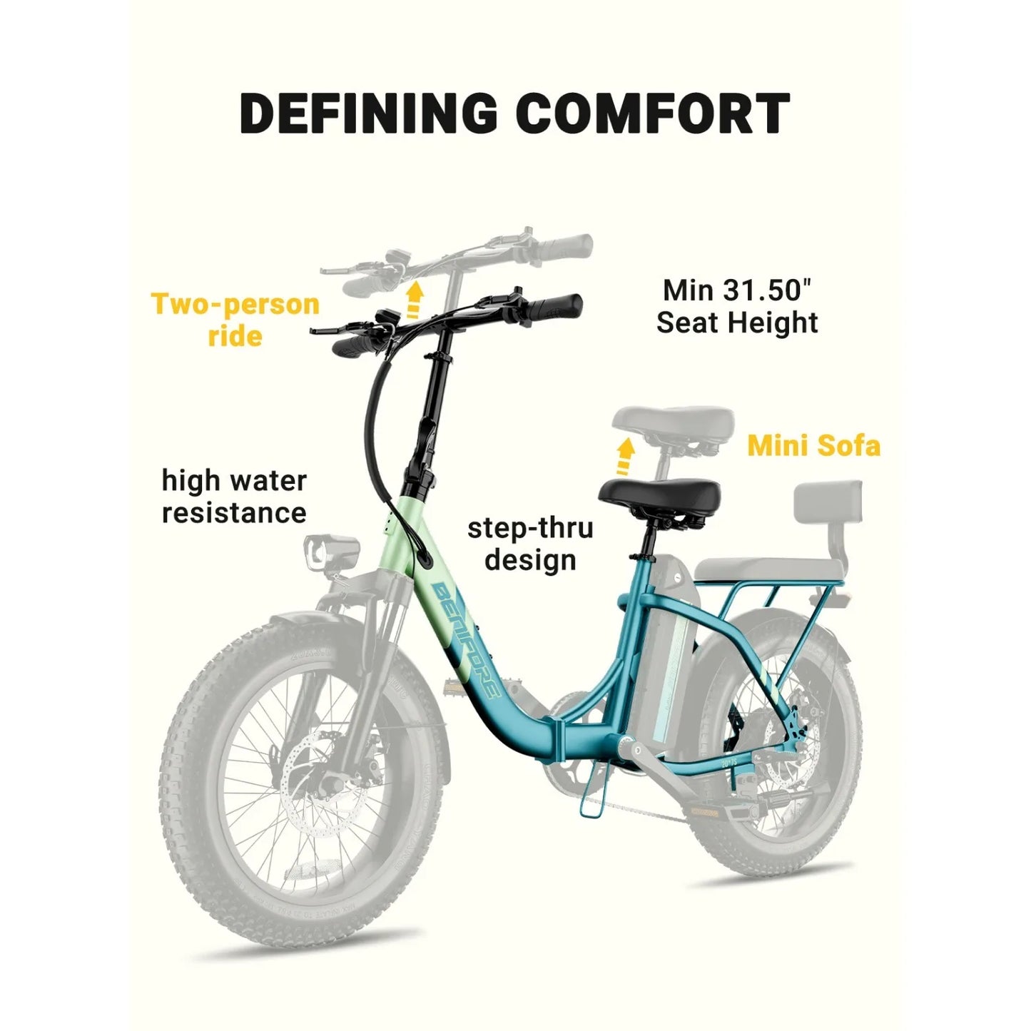 City E-Bike 750W Motor 48V15AH Battery, Seat Back + Footrest Electric Bike 26*3.0-inch Fat Tire